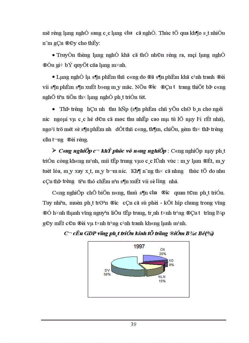 image for page Một số vấn đề về đầu tư phát triển công nghiệp vùng KTTĐ Bắc Bộ 1