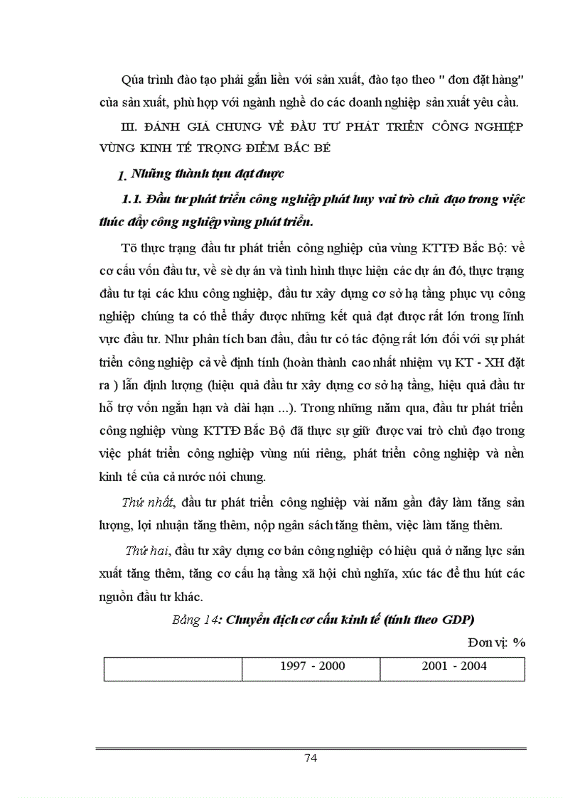 image for page Một số vấn đề về đầu tư phát triển công nghiệp vùng KTTĐ Bắc Bộ 1