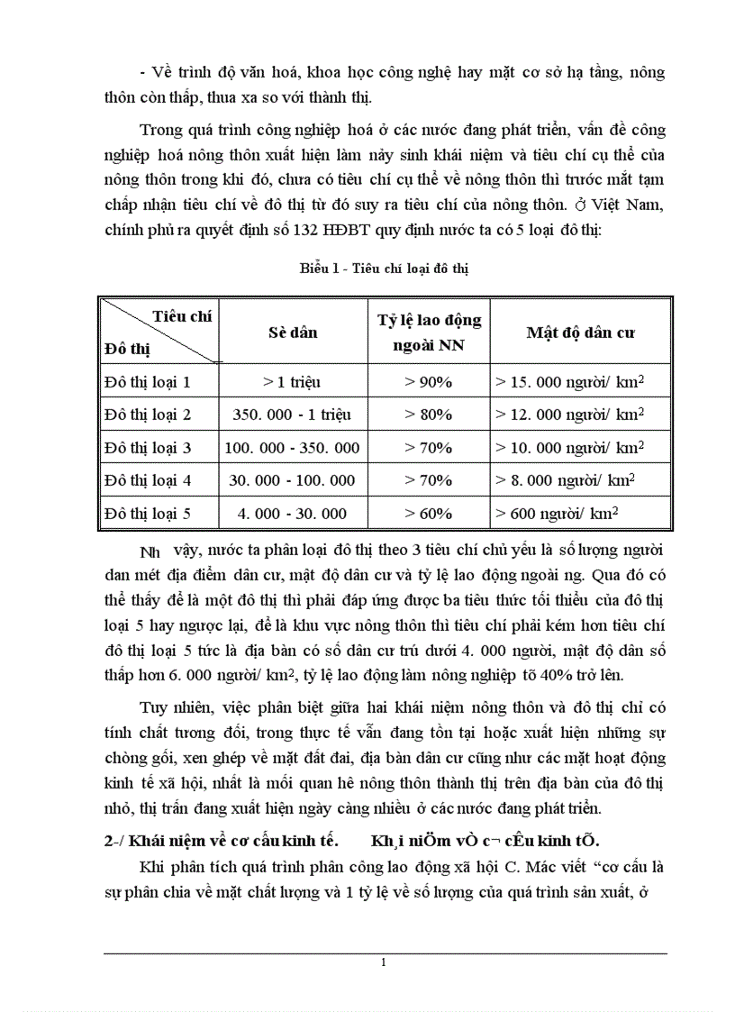 image for page Một số biện pháp phát triển công nghiệp nông thôn từ nay đến năm 2010 1