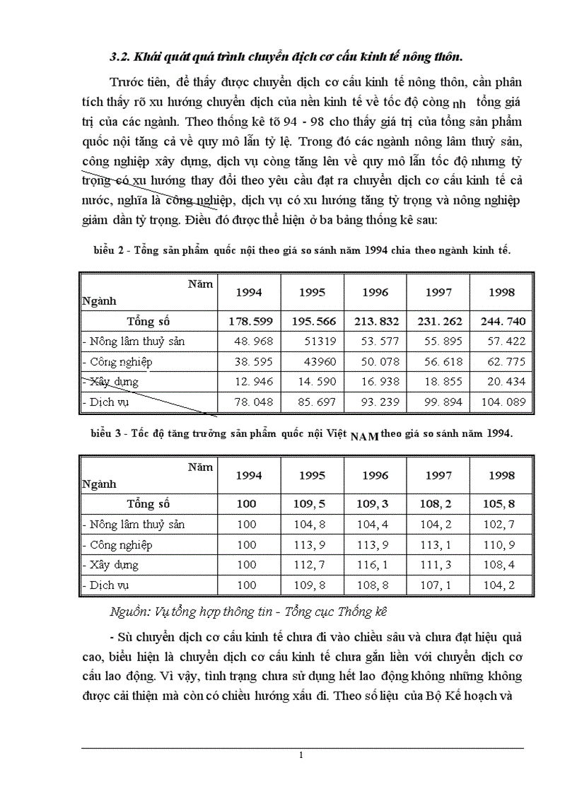 image for page Một số biện pháp phát triển công nghiệp nông thôn từ nay đến năm 2010 1
