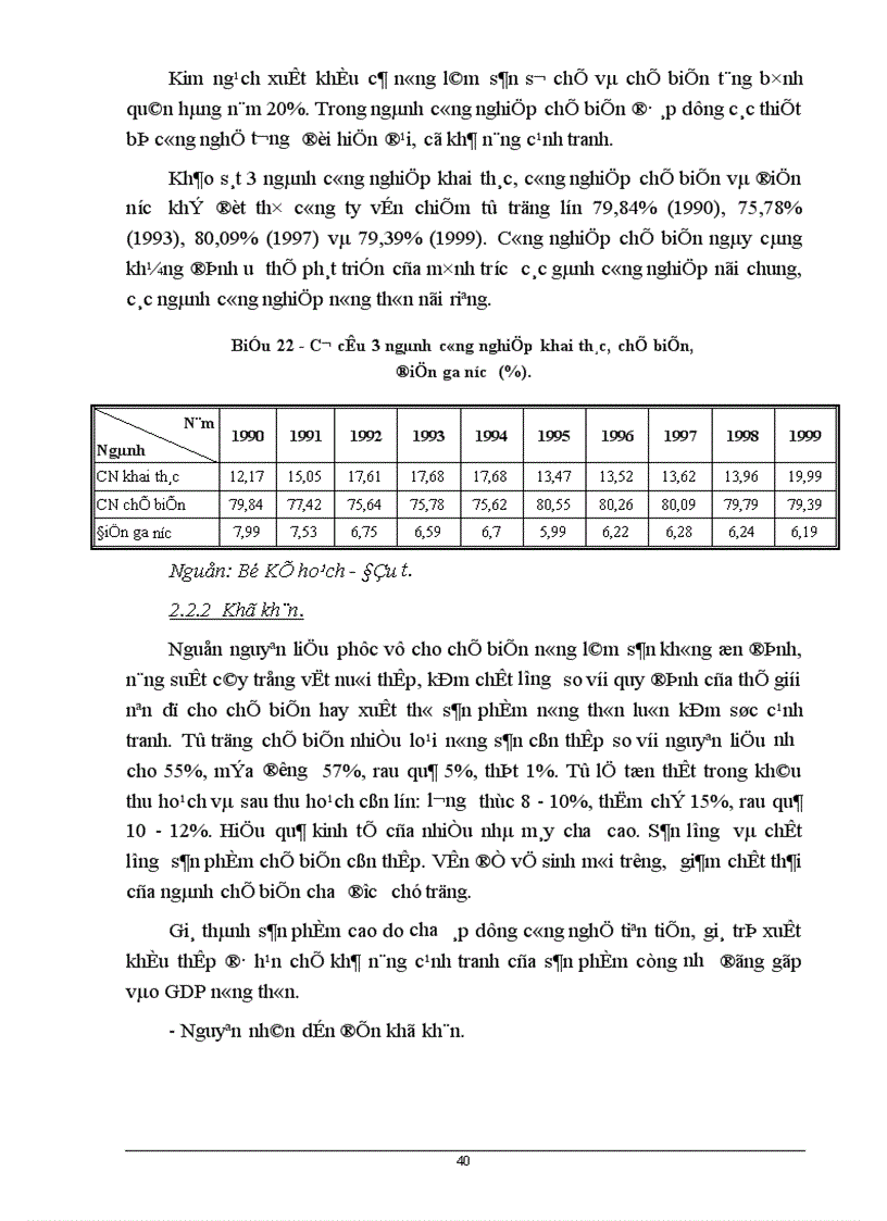 image for page Một số biện pháp phát triển công nghiệp nông thôn từ nay đến năm 2010 1