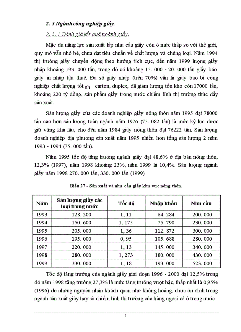 image for page Một số biện pháp phát triển công nghiệp nông thôn từ nay đến năm 2010 1