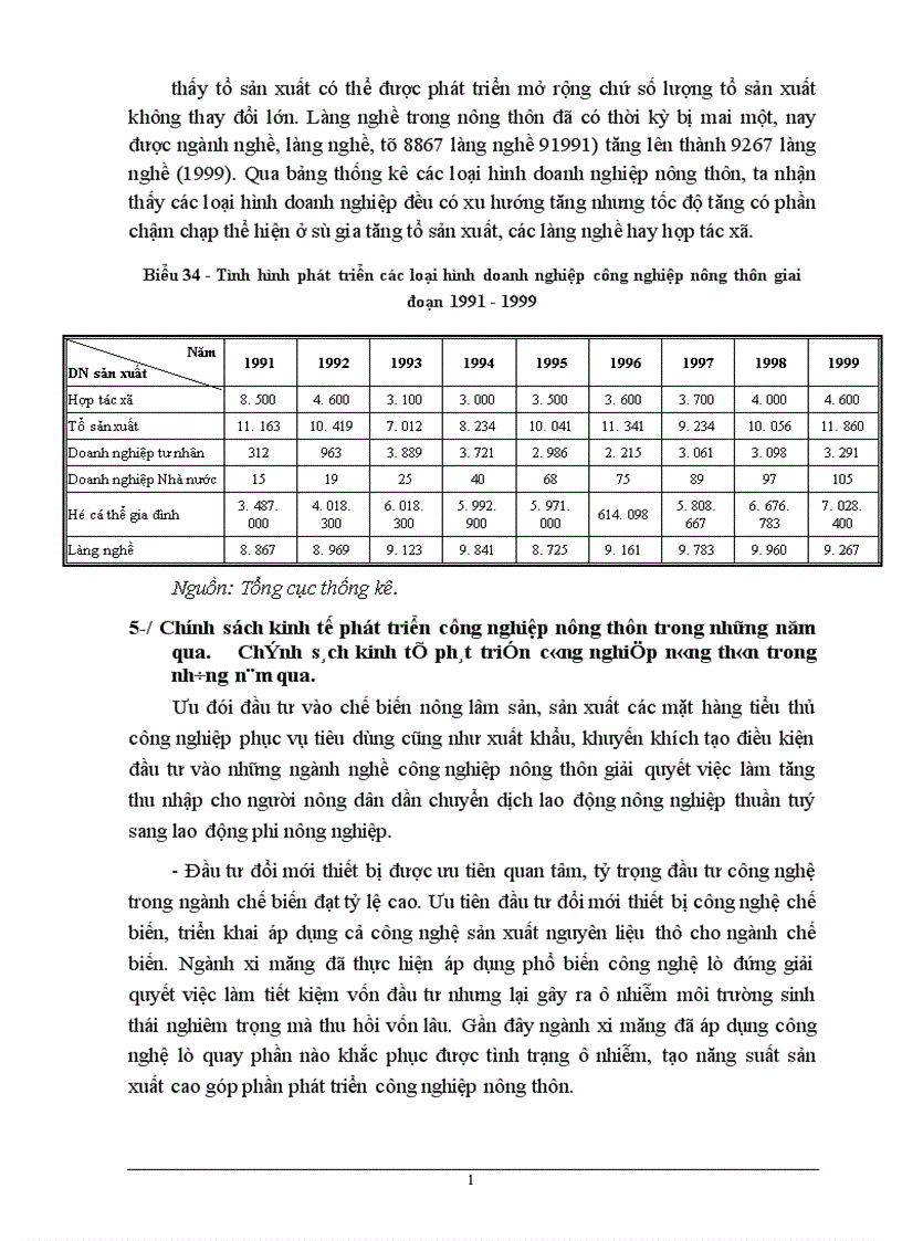 image for page Một số biện pháp phát triển công nghiệp nông thôn từ nay đến năm 2010 1