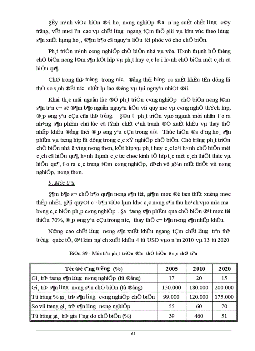 image for page Một số biện pháp phát triển công nghiệp nông thôn từ nay đến năm 2010 1