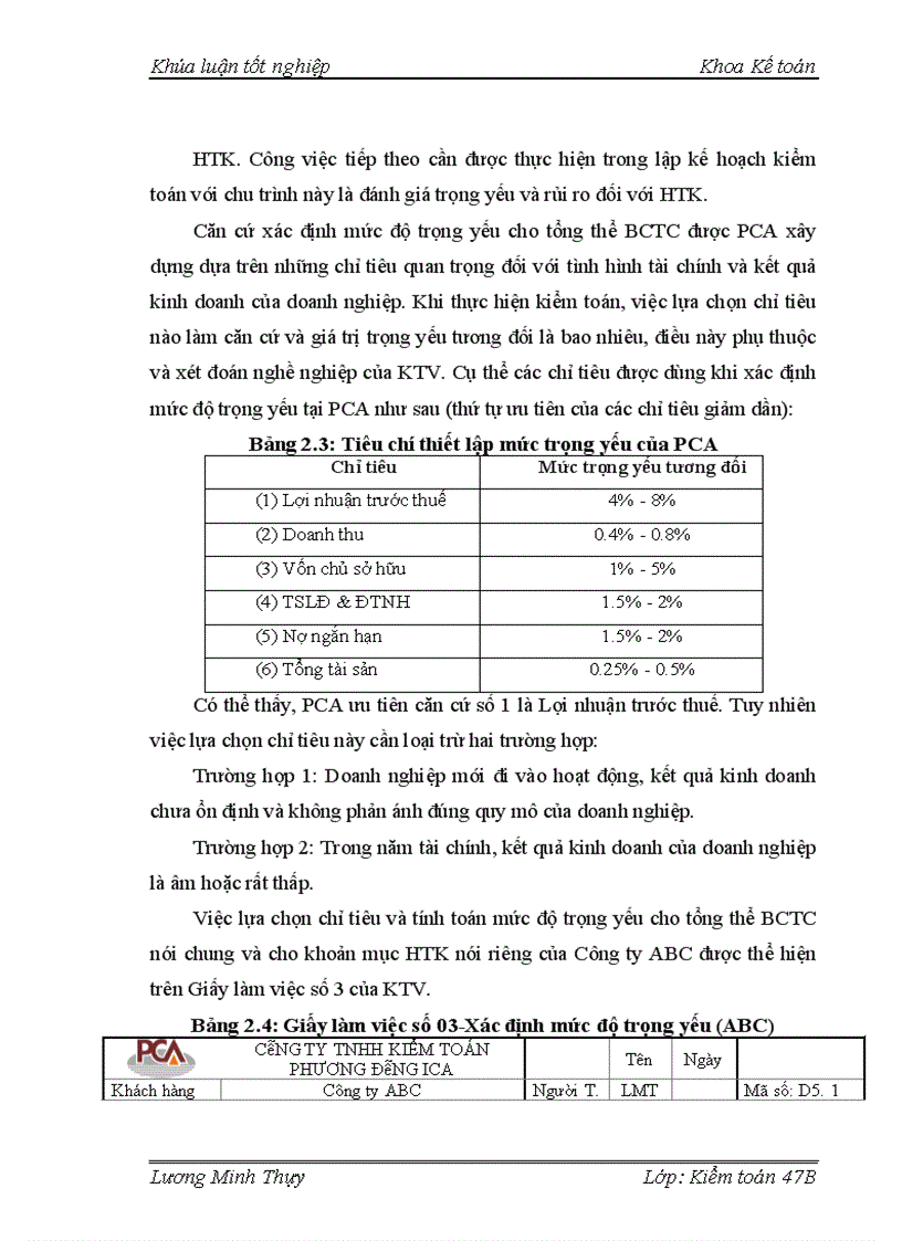 image for page Hoàn thiện kiểm toán chu trình hàng tồn kho trong kiểm toán Báo cáo tài chính tại Công ty TNHH Kiểm toán Phương Đông ICA