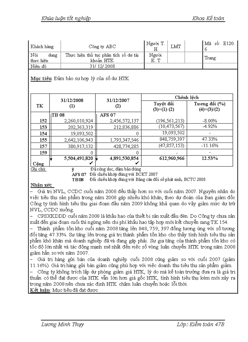 image for page Hoàn thiện kiểm toán chu trình hàng tồn kho trong kiểm toán Báo cáo tài chính tại Công ty TNHH Kiểm toán Phương Đông ICA