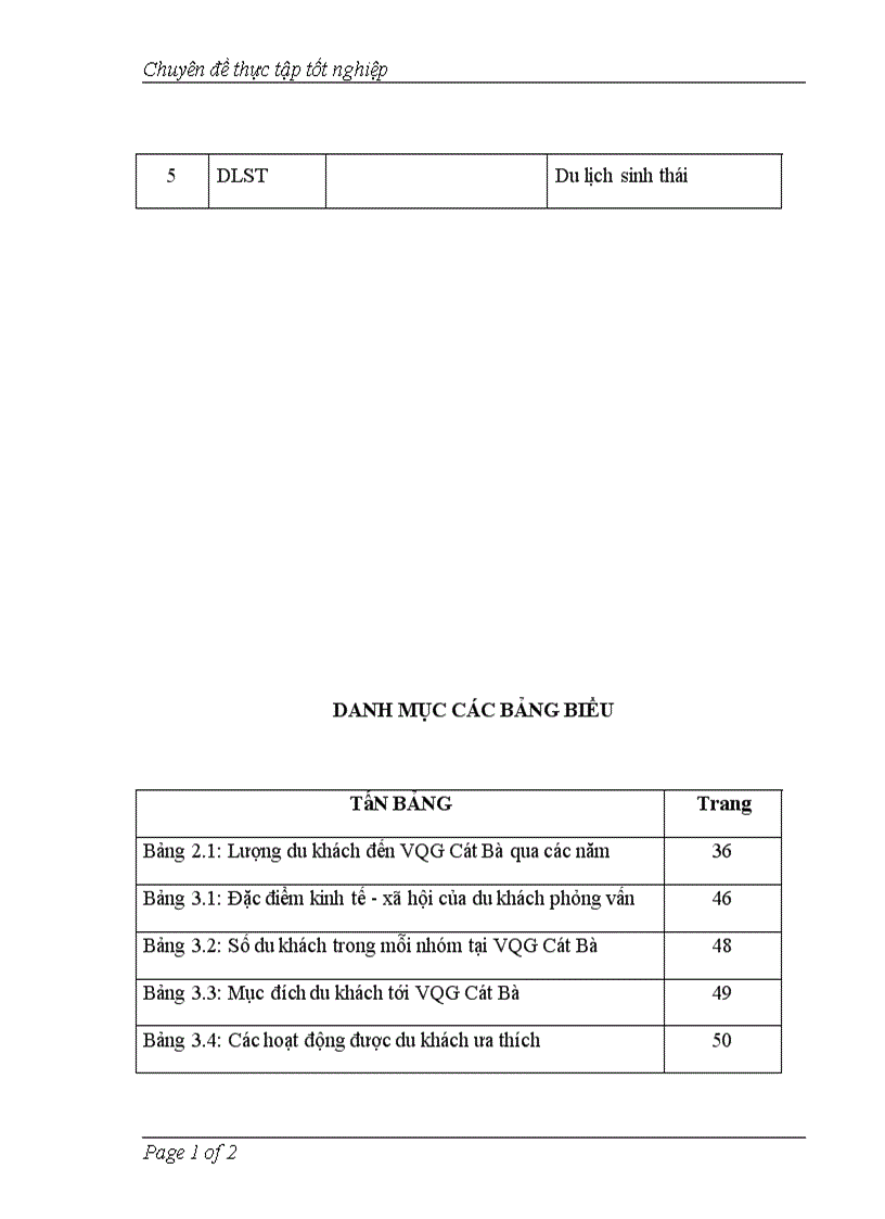 image for page Áp dụng phương pháp chi phí du lịch để đánh giá giá trị cảnh quan vườn quốc gia Cát Bà Hải Phòng