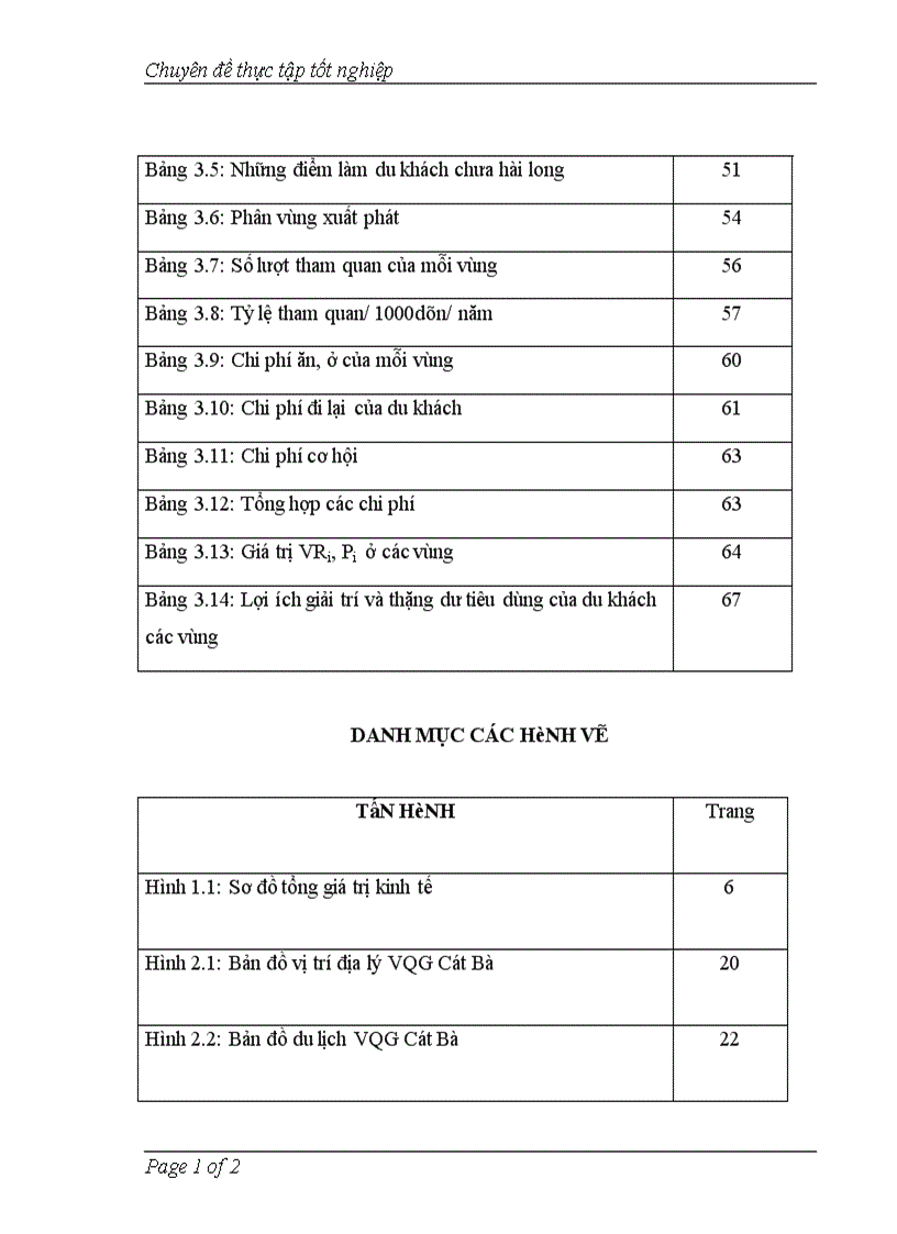 image for page Áp dụng phương pháp chi phí du lịch để đánh giá giá trị cảnh quan vườn quốc gia Cát Bà Hải Phòng