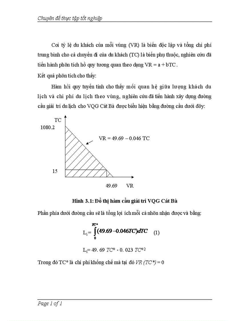 image for page Áp dụng phương pháp chi phí du lịch để đánh giá giá trị cảnh quan vườn quốc gia Cát Bà Hải Phòng