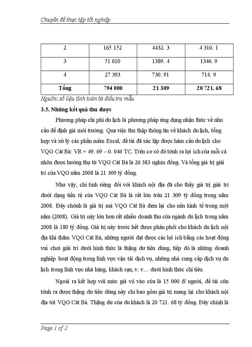 image for page Áp dụng phương pháp chi phí du lịch để đánh giá giá trị cảnh quan vườn quốc gia Cát Bà Hải Phòng
