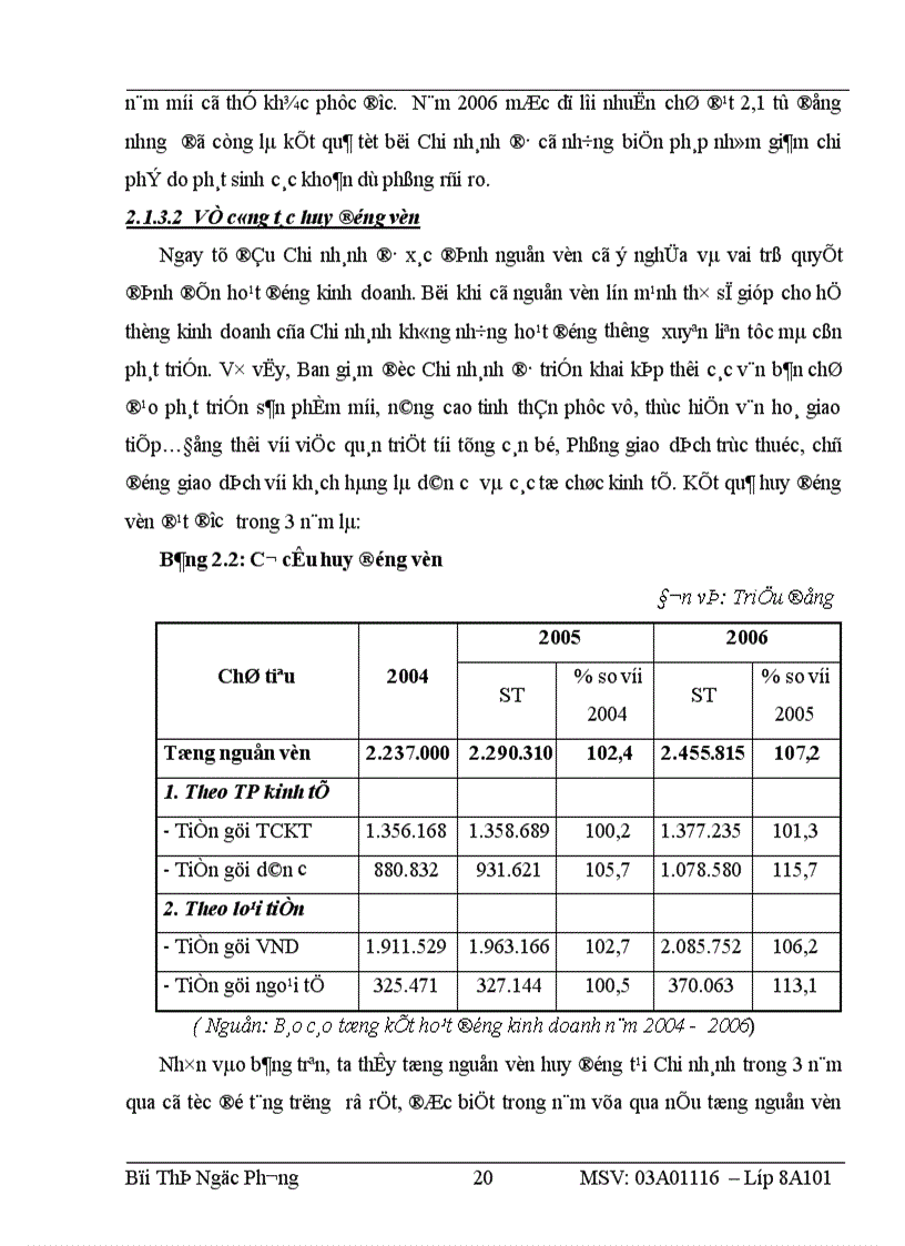 image for page Nâng cao chất lượng tín dụng đối với doanh nghiệp vừa và nhỏ tại chi nhánh ngân hàng công thương khu vực II Hai Bà Trưng 1