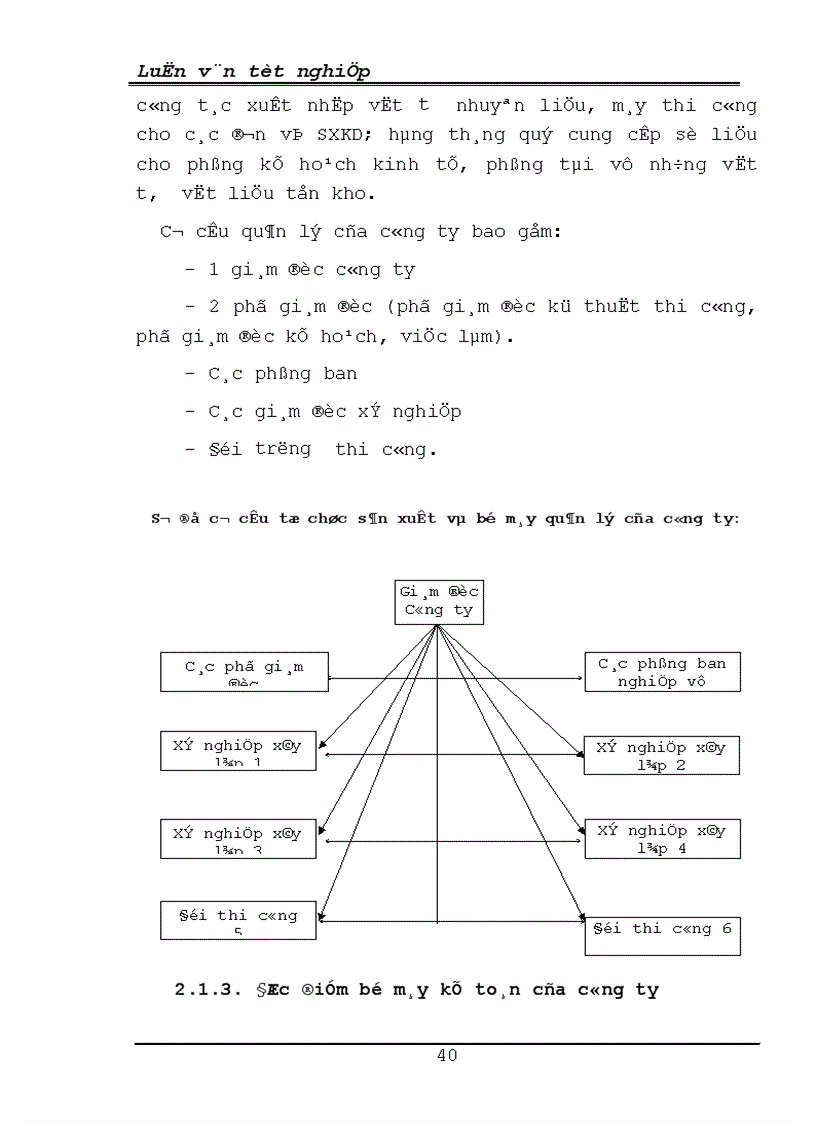 image for page Thực trạng tổ chức công tác kế toán nguyên vật liệu và phân tích tình hình quản lý sử dụng nguyên vật liệu ở Công ty Xây dựng lắp máy Điện nước Hà Nội 1