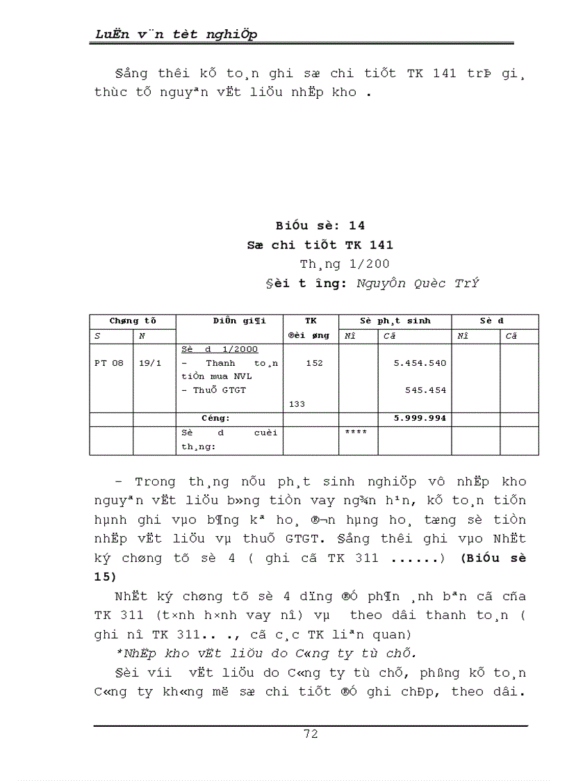 image for page Thực trạng tổ chức công tác kế toán nguyên vật liệu và phân tích tình hình quản lý sử dụng nguyên vật liệu ở Công ty Xây dựng lắp máy Điện nước Hà Nội 1