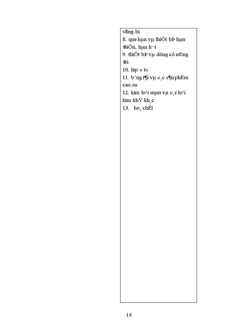 image for page Báo cáo thực tập tổng hợp của công ty vật liệu điện và dụng cụ cơ khí