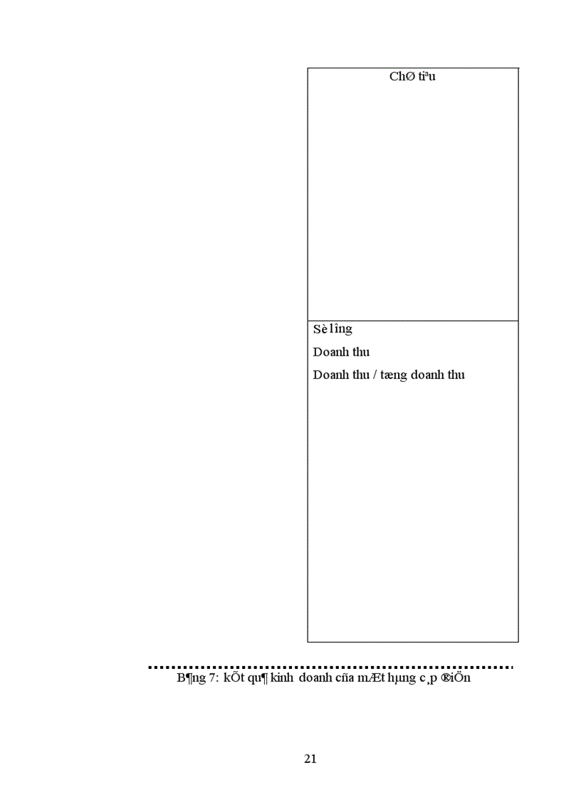 image for page Báo cáo thực tập tổng hợp của công ty vật liệu điện và dụng cụ cơ khí