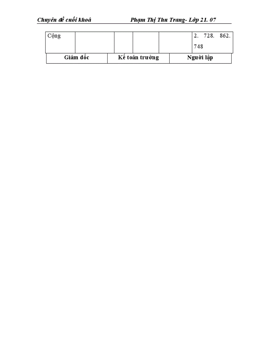image for page Kế toán chi phí sản xuất và tính giá thành sản phẩm ở Công ty Thạch Bàn 1