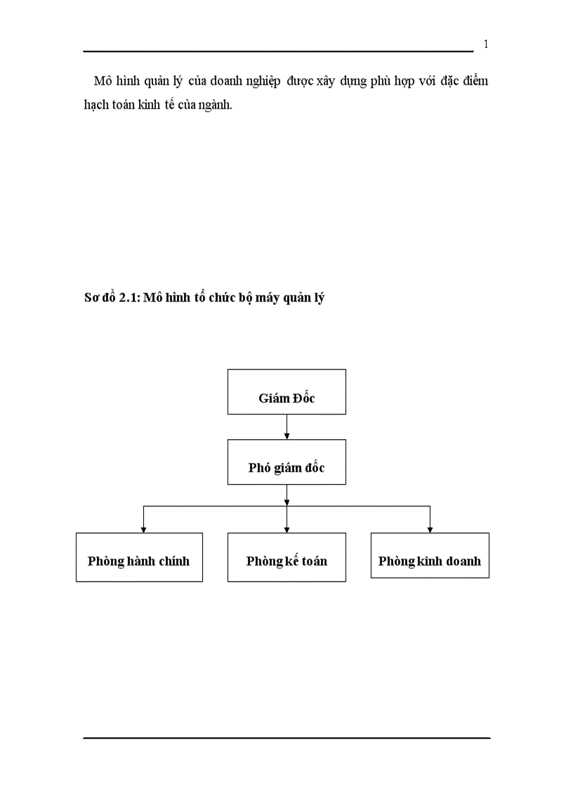 image for page Kế toán bán hàng và xác định kết quả kinh doanh tại công ty TNHH Sơn Thành 1