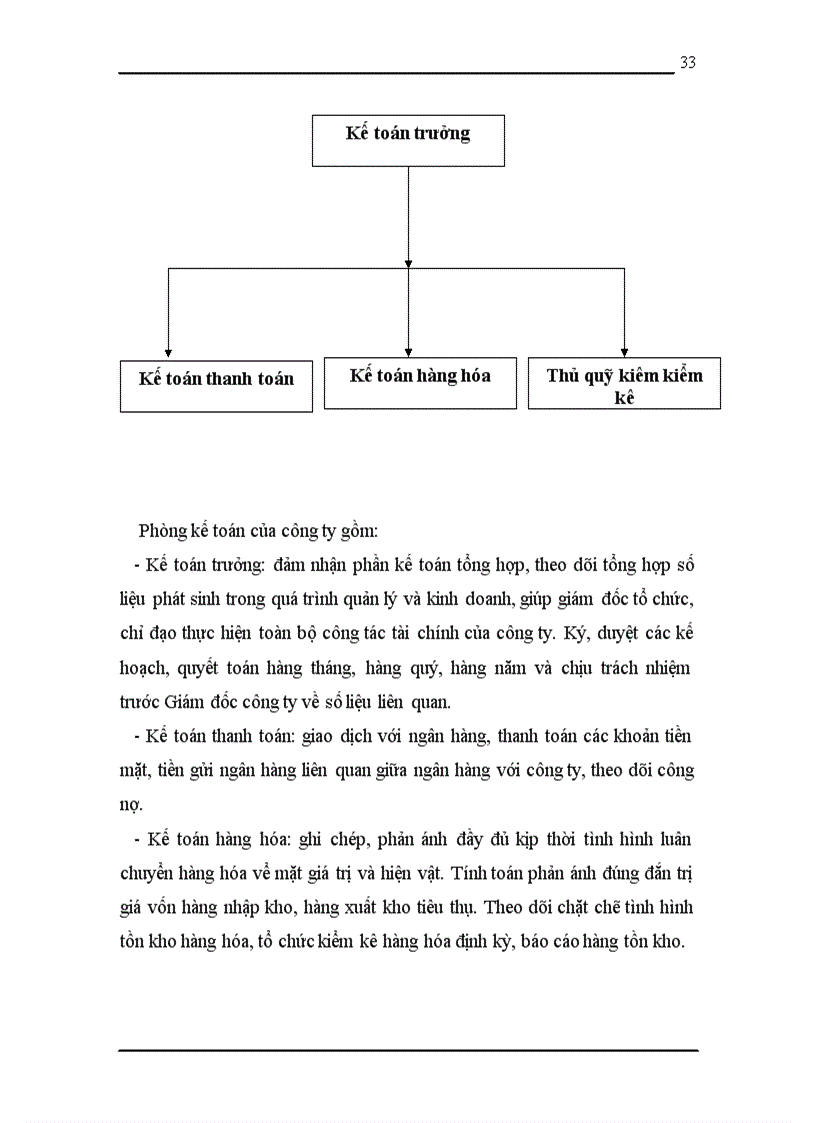 image for page Kế toán bán hàng và xác định kết quả kinh doanh tại công ty TNHH Sơn Thành 1