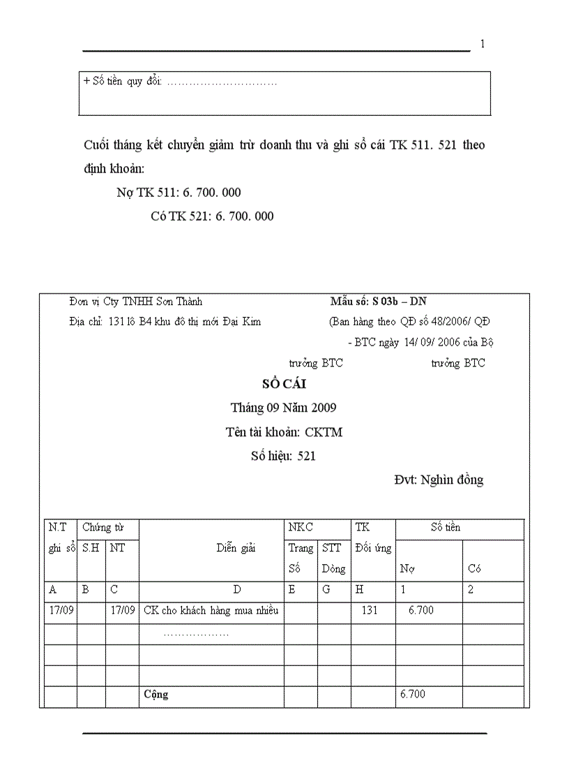 image for page Kế toán bán hàng và xác định kết quả kinh doanh tại công ty TNHH Sơn Thành 1