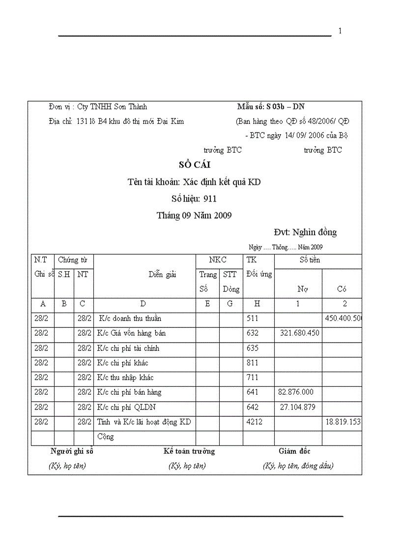 image for page Kế toán bán hàng và xác định kết quả kinh doanh tại công ty TNHH Sơn Thành 1