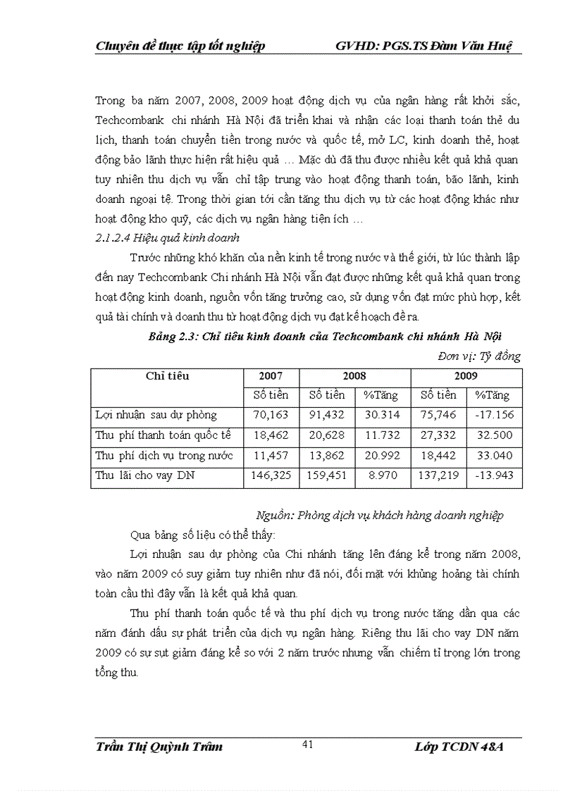 image for page Nâng cao chất lượng thẩm định tài chính dự án trong cho vay tại Ngân hàng TMCP Kỹ thương Việt Nam Chi nhánh Hà Nội