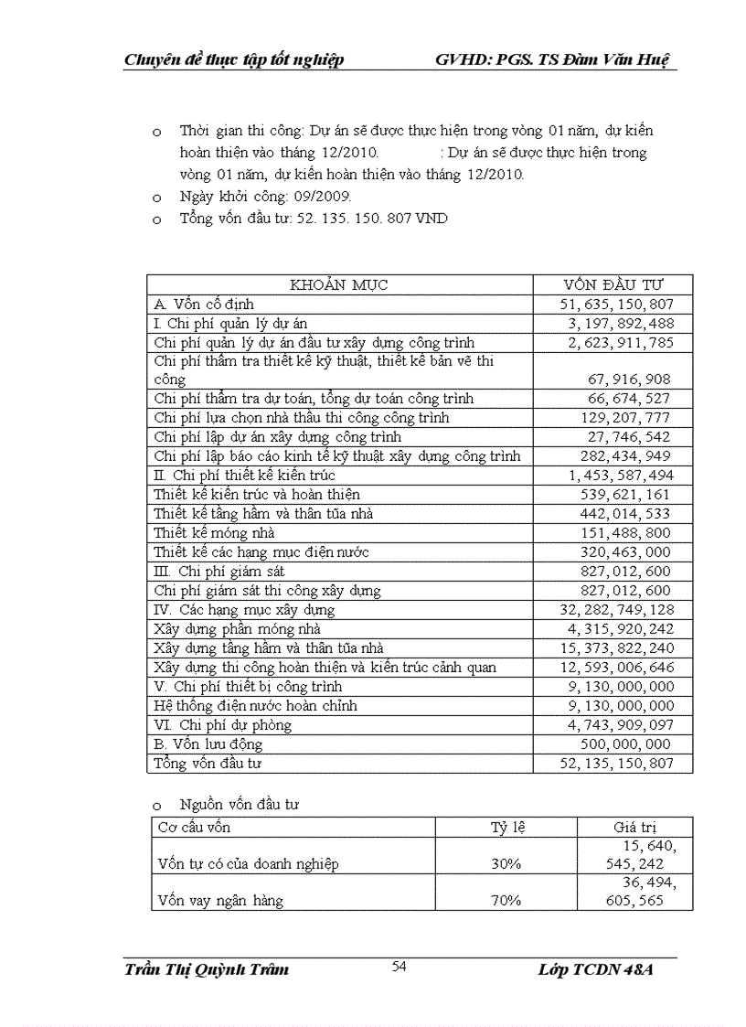 image for page Nâng cao chất lượng thẩm định tài chính dự án trong cho vay tại Ngân hàng TMCP Kỹ thương Việt Nam Chi nhánh Hà Nội