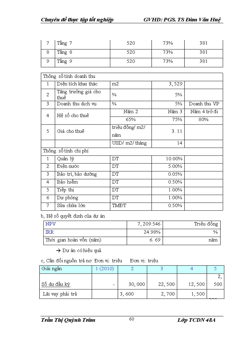 image for page Nâng cao chất lượng thẩm định tài chính dự án trong cho vay tại Ngân hàng TMCP Kỹ thương Việt Nam Chi nhánh Hà Nội