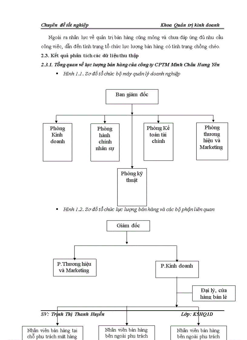 image for page Hoàn thiện công tác tổ chức lực lượng bán hàng tại công ty Cổ phần Thương mại Minh Châu Hưng Yên 1