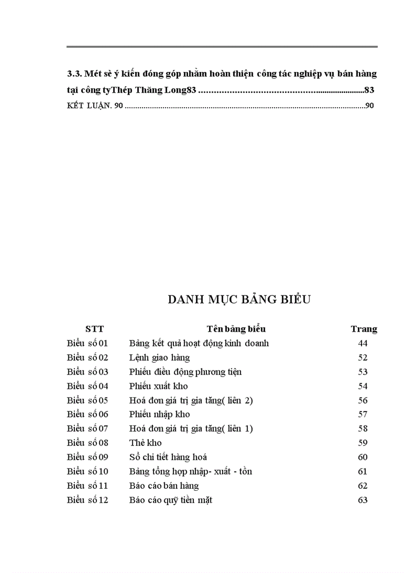 image for page Hoàn thiện công tác kế toán nghiệp vụ bán hàng tại công ty Thép Thăng Long 1