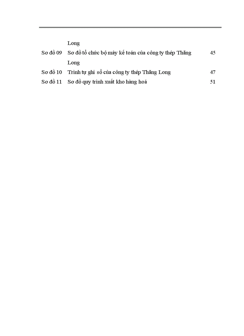 image for page Hoàn thiện công tác kế toán nghiệp vụ bán hàng tại công ty Thép Thăng Long 1