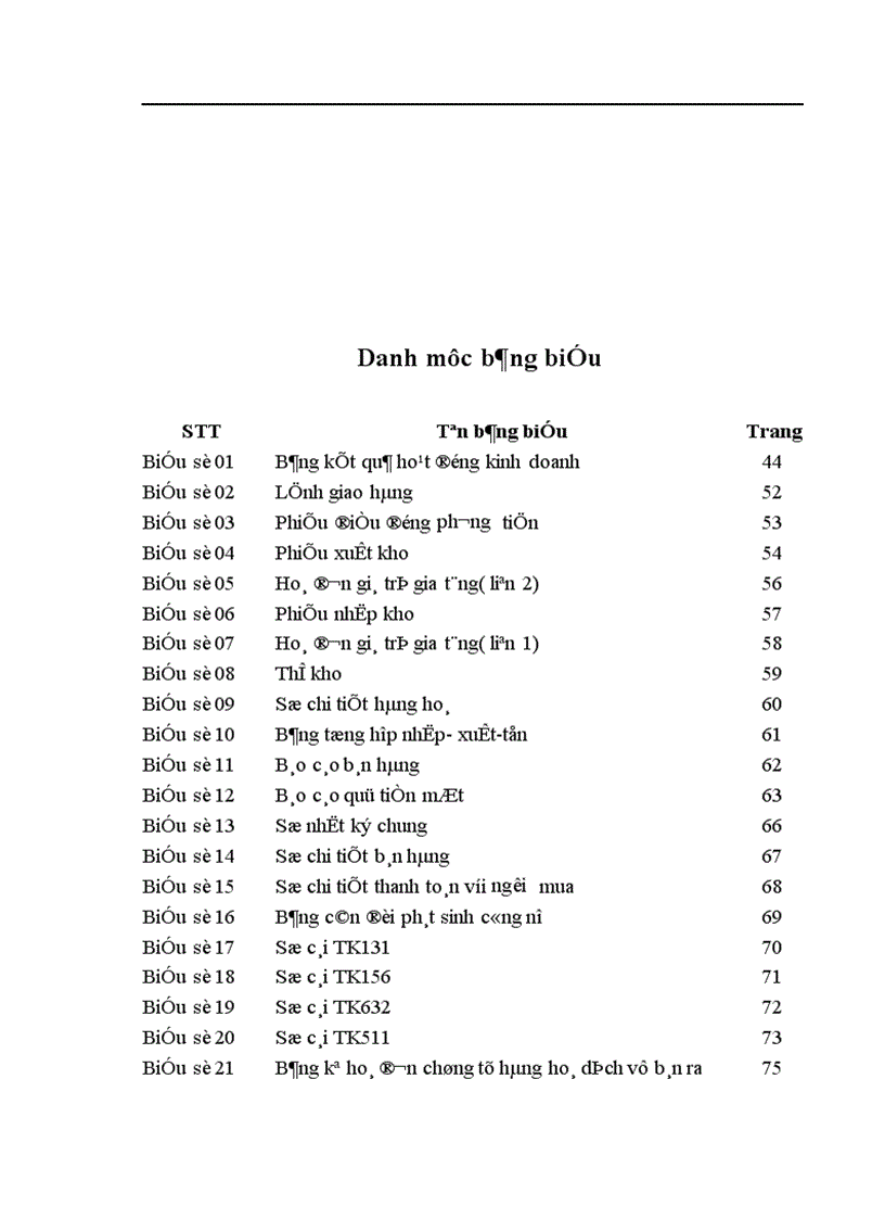 image for page Hoàn thiện công tác kế toán nghiệp vụ bán hàng tại công ty Thép Thăng Long 1