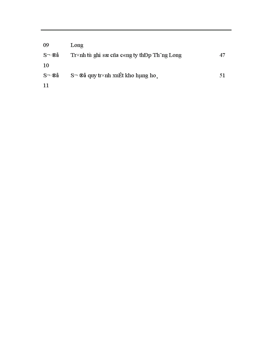 image for page Hoàn thiện công tác kế toán nghiệp vụ bán hàng tại công ty Thép Thăng Long 1