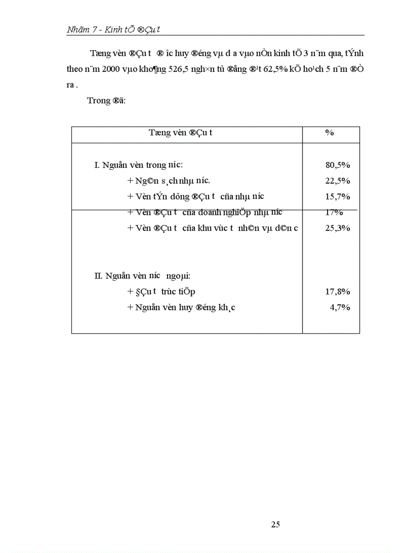 image for page Cơ cấu đầu tư cơ cấu đầu tư hợp lý Vai trò cơ cấu đầu tư đối với chuyển dịch cơ cấu kinh tế 1