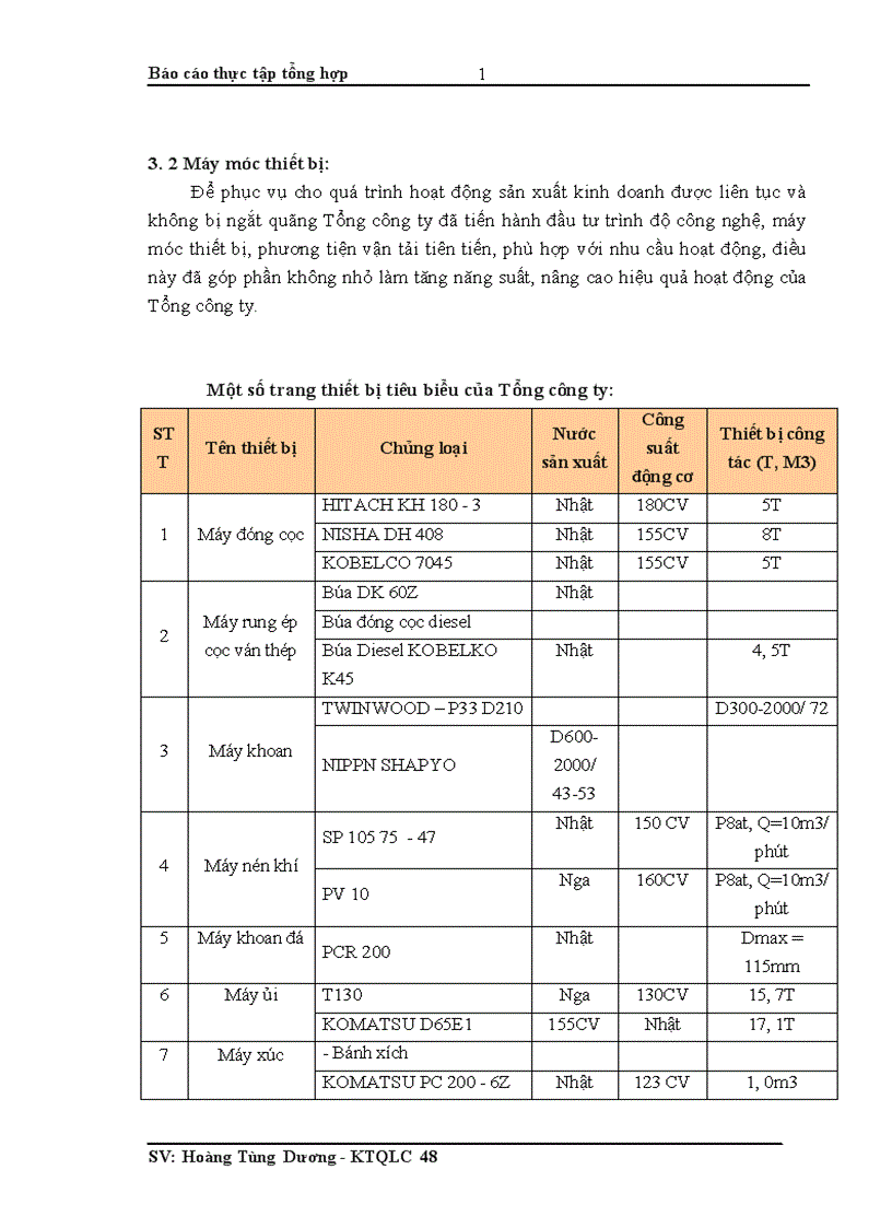 image for page Báo cáo thực tập tổng hợp tại Tổng công ty Sông Hồng