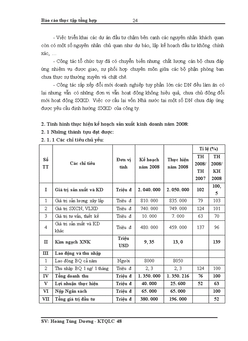 image for page Báo cáo thực tập tổng hợp tại Tổng công ty Sông Hồng