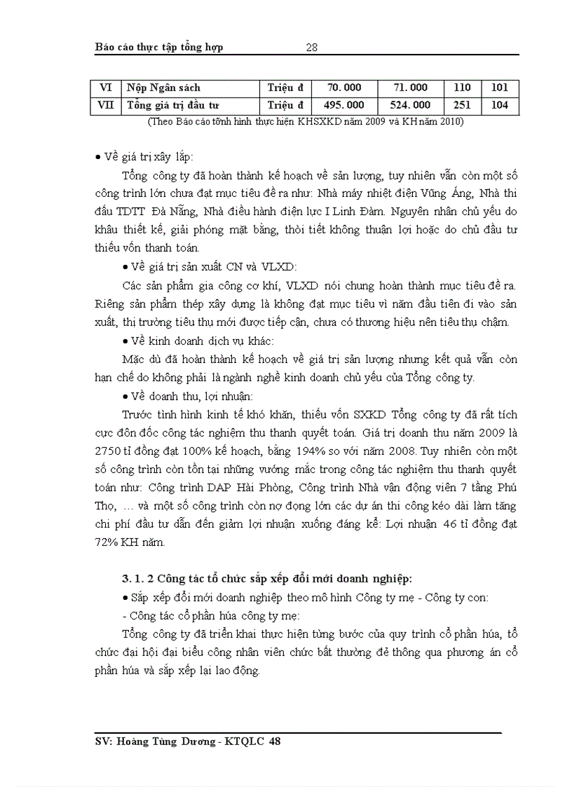 image for page Báo cáo thực tập tổng hợp tại Tổng công ty Sông Hồng