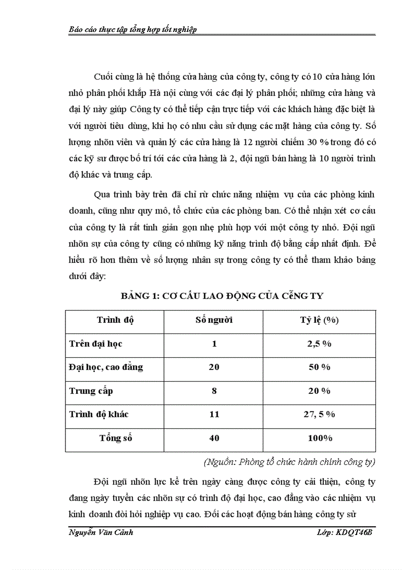 image for page Hoạt động kinh doanh của công ty tnhh thương mại Hưng Hà 1