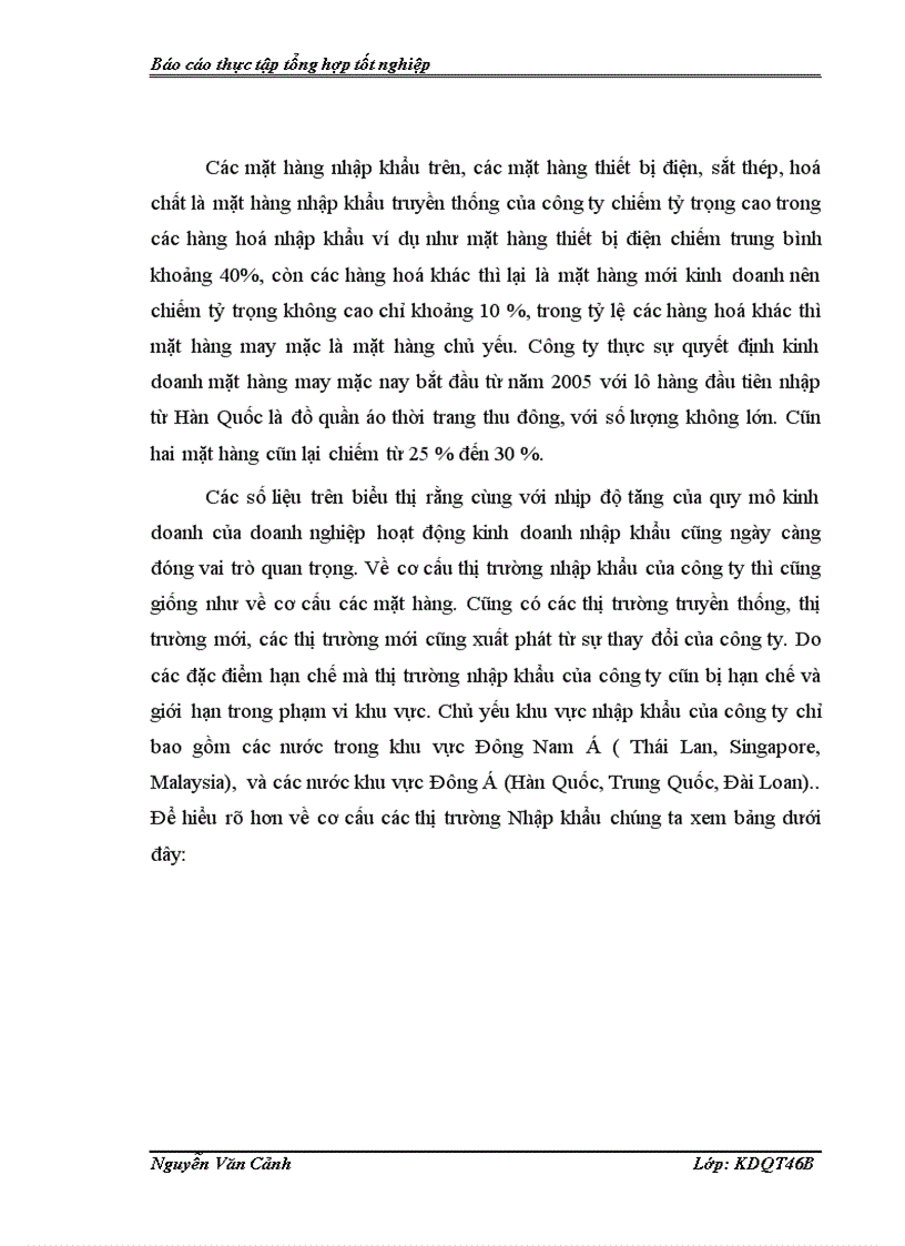 image for page Hoạt động kinh doanh của công ty tnhh thương mại Hưng Hà 1