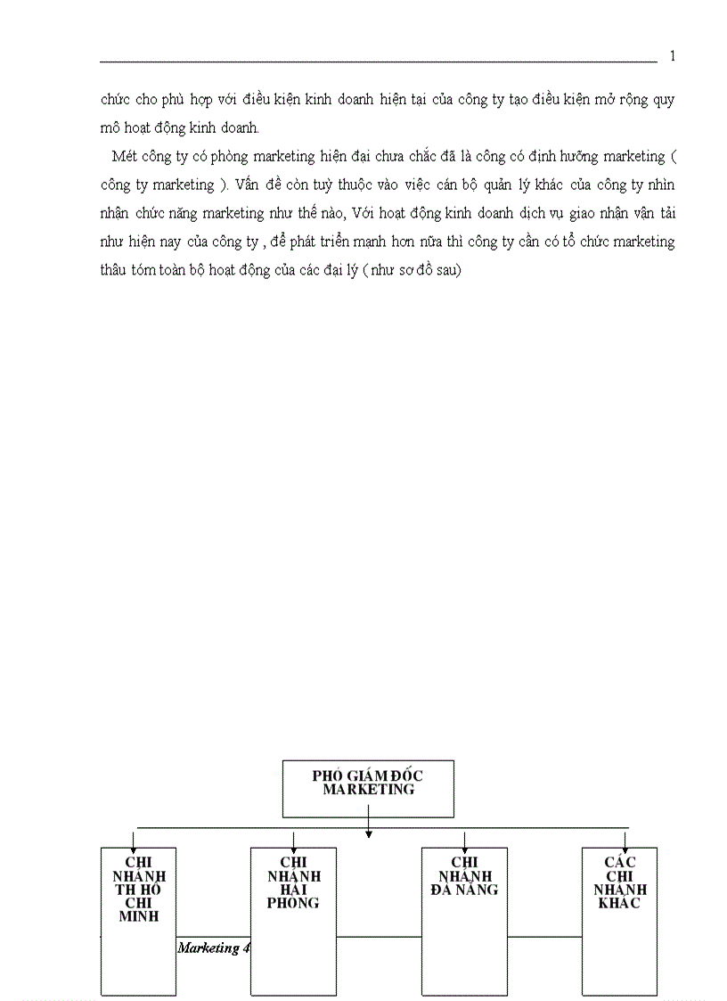 image for page Một số giải pháp nhằm hoàn thiện các công cụ marketing mix ở công ty TNHH quốc tế Song Thanh STI 1