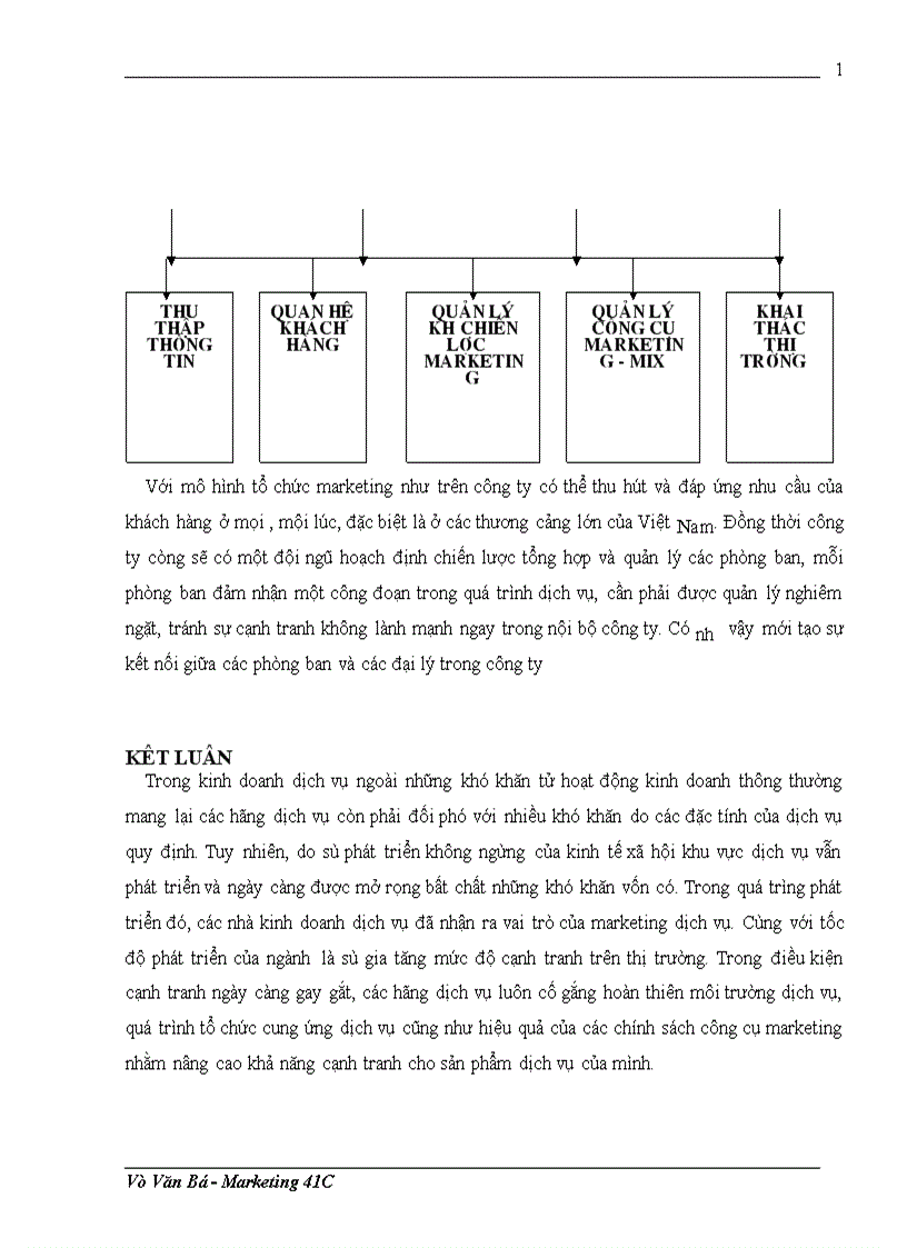 image for page Một số giải pháp nhằm hoàn thiện các công cụ marketing mix ở công ty TNHH quốc tế Song Thanh STI 1