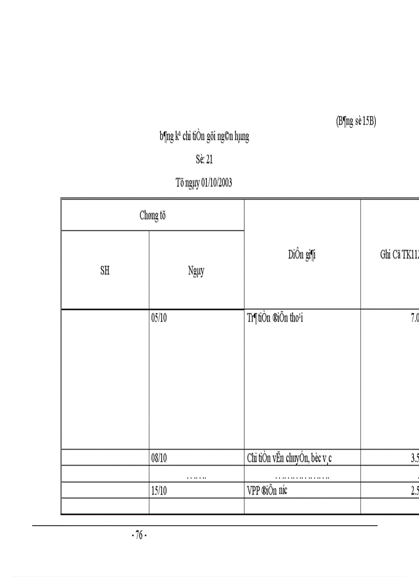 image for page Tổ chức công tác kế toán doanh thu bán hàng và xác định kết quả bán hàng ở Công ty XNK Tổng hợp Hà Nội