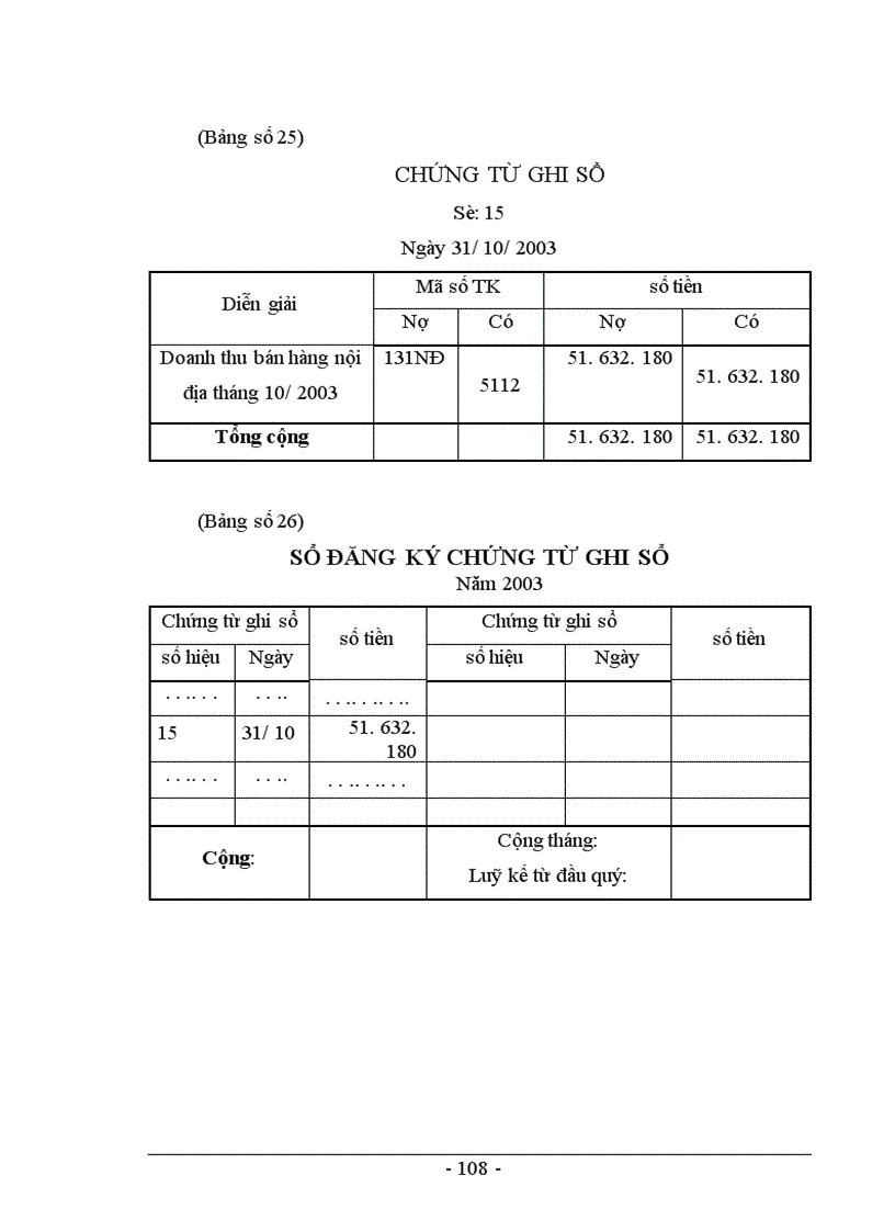 image for page Tổ chức công tác kế toán doanh thu bán hàng và xác định kết quả bán hàng ở Công ty XNK Tổng hợp Hà Nội