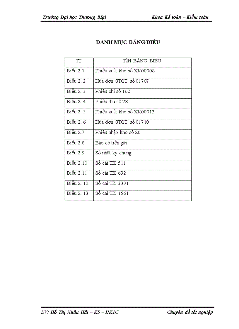 image for page Kế toán bán điều hòa tại Công ty cổ phần công nghệ ASA 1