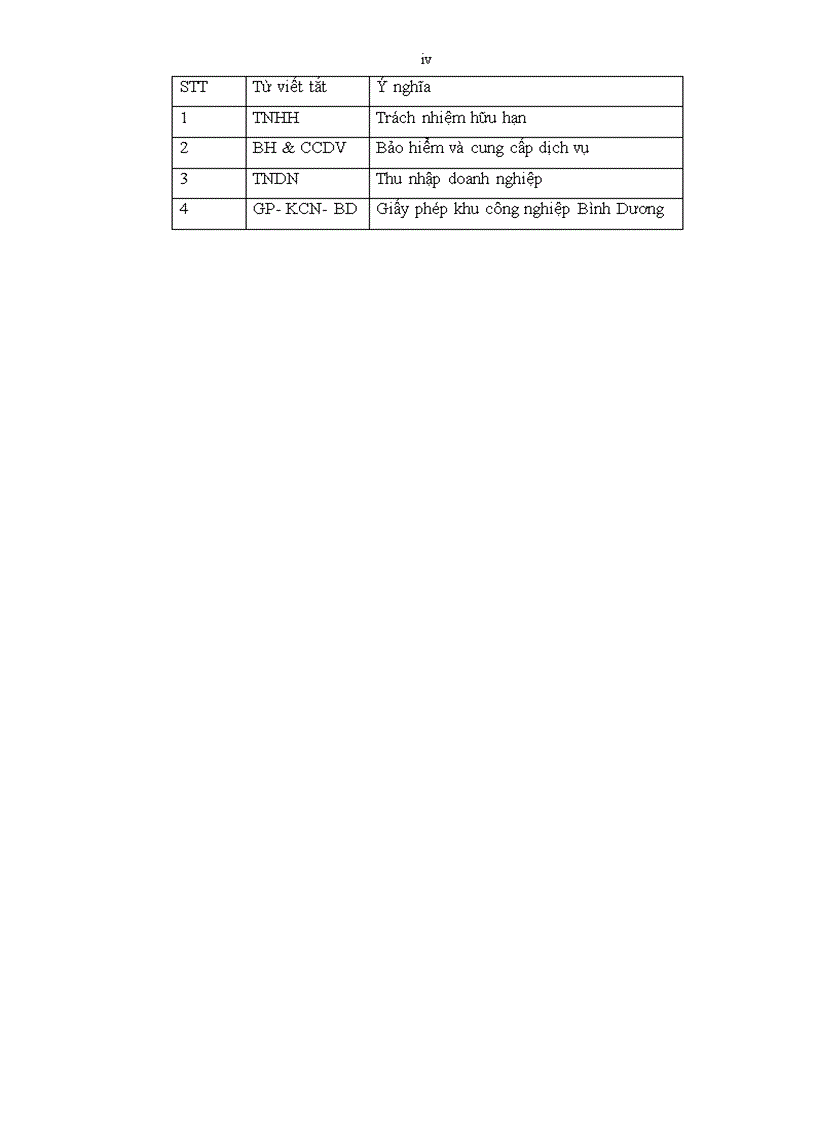 image for page Tăng cường hiệu lực quản trị logistics tại chi nhánh công ty TNHH thực phẩm Orion Vina 1