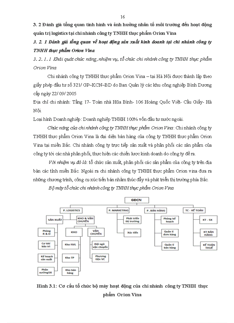image for page Tăng cường hiệu lực quản trị logistics tại chi nhánh công ty TNHH thực phẩm Orion Vina 1