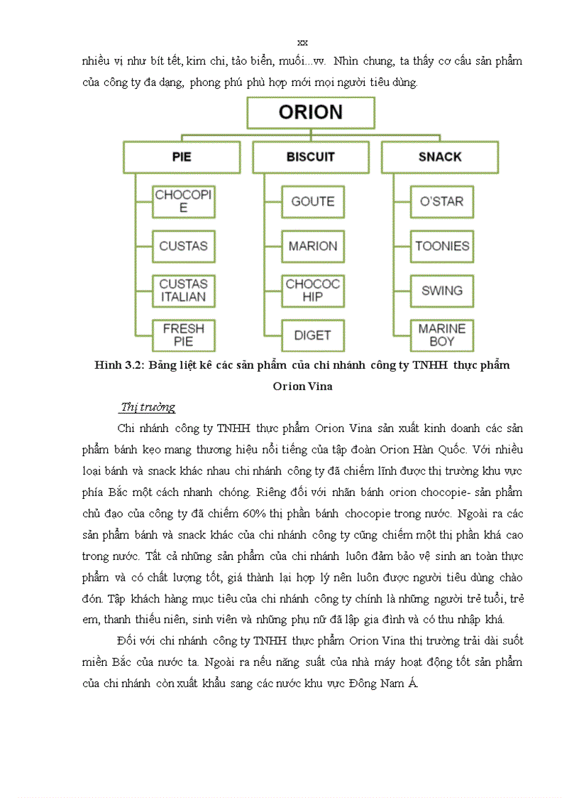 image for page Tăng cường hiệu lực quản trị logistics tại chi nhánh công ty TNHH thực phẩm Orion Vina 1