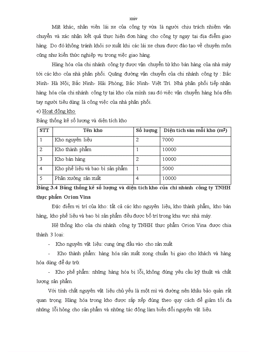 image for page Tăng cường hiệu lực quản trị logistics tại chi nhánh công ty TNHH thực phẩm Orion Vina 1
