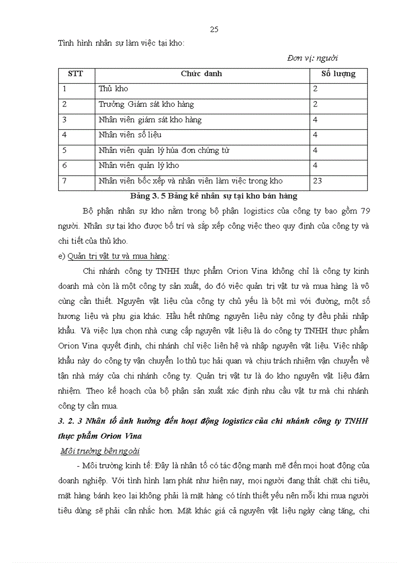 image for page Tăng cường hiệu lực quản trị logistics tại chi nhánh công ty TNHH thực phẩm Orion Vina 1