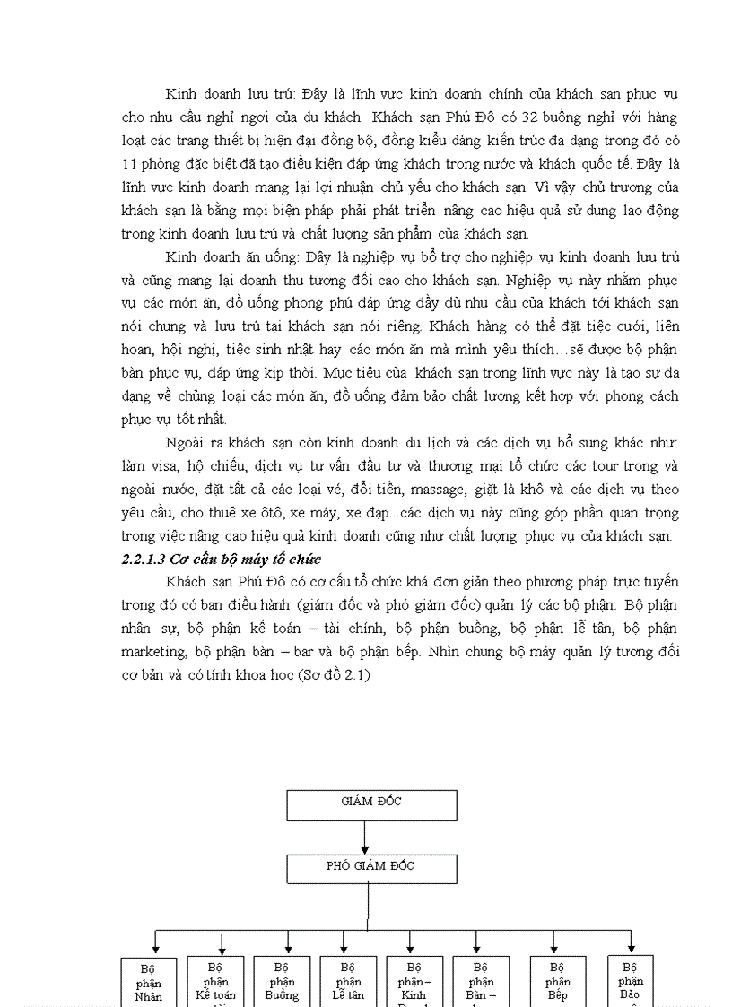 image for page Giải pháp nâng cao hiệu quả sử dụng lao động trong kinh doanh lưu trú tại khách sạn Phú Đô