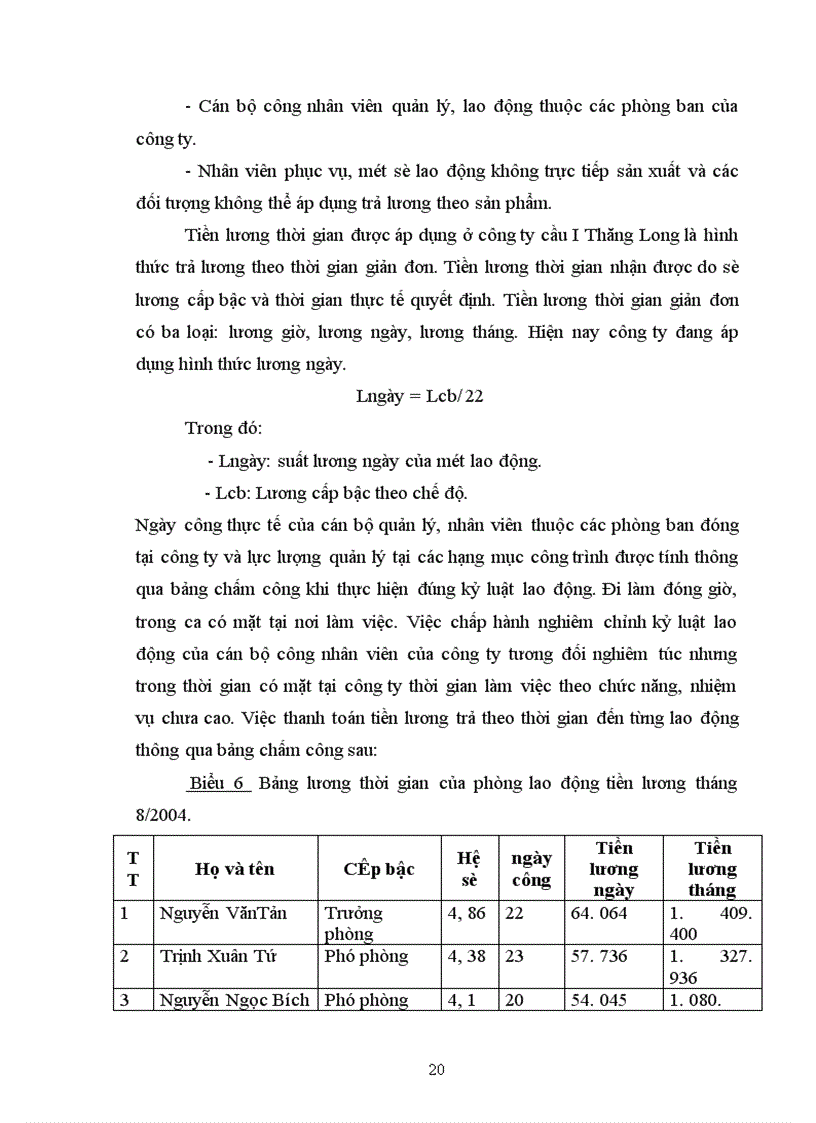 image for page Hoàn thiện các hình thức trả lương tại Công ty cầu I Thăng Long 1